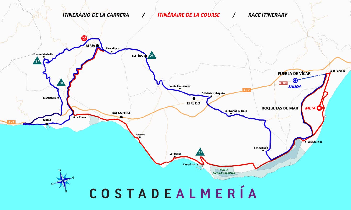 Itinerario XXXVI Clasica de Almeria Poniente